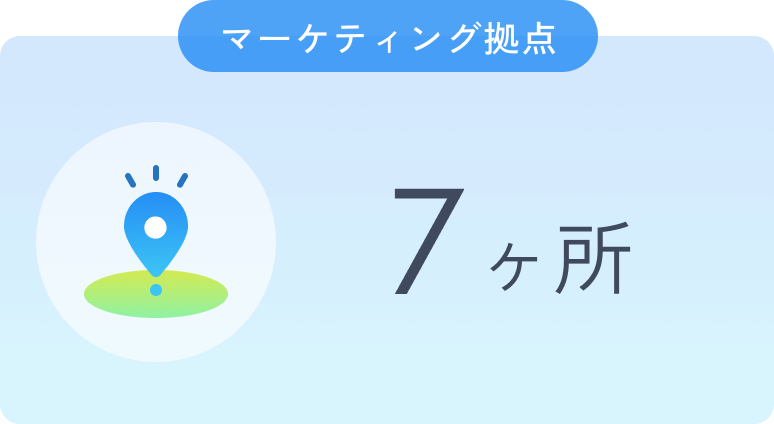 マーケティング拠点7ヶ所