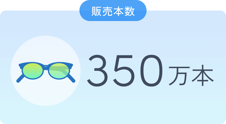 販売本数350万本