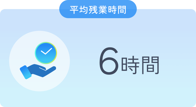 平均残業時間6時間
